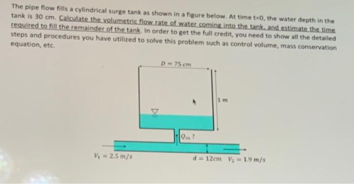 student submitted image, transcription available below