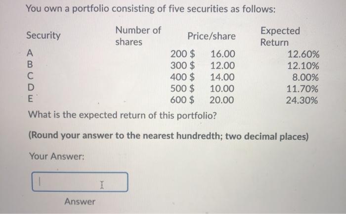 Solved You own a portfolio consisting of five securities as | Chegg.com