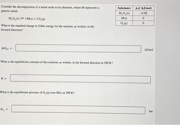 Solved Consider The Decomposition Of A Metal Oxide To Its Chegg Com