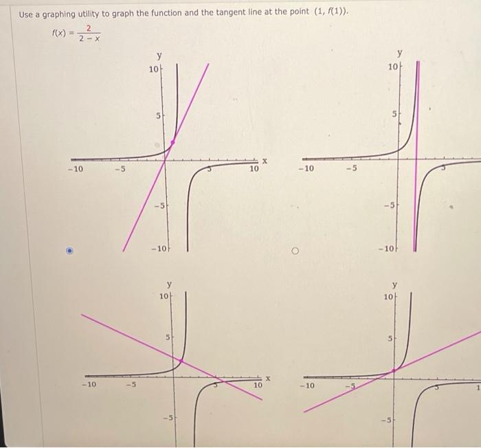 Solved Use a graphing utility to graph the function and the | Chegg.com