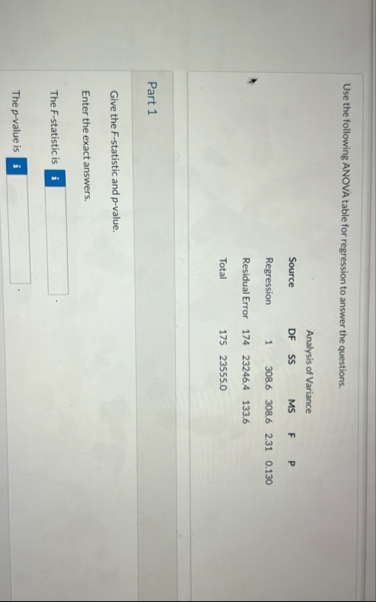 Solved Use the following ANOVA table for regression to | Chegg.com