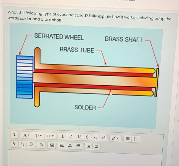 Solved What the following type of overload called? Fully | Chegg.com