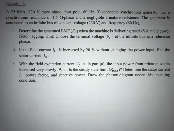 Solved Question 2: A 25 KVA, 230 V three phase, four pole, | Chegg.com