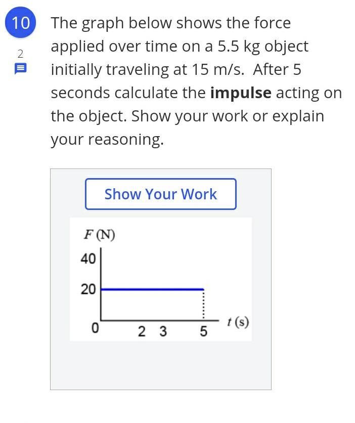 Solved 2 10 The graph below shows the force applied over | Chegg.com