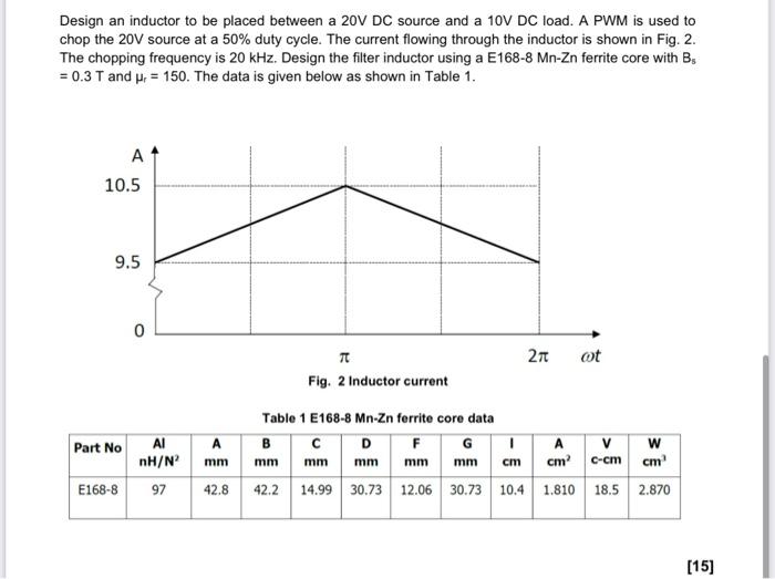 Solved Design an inductor to be placed between a 20 | Chegg.com