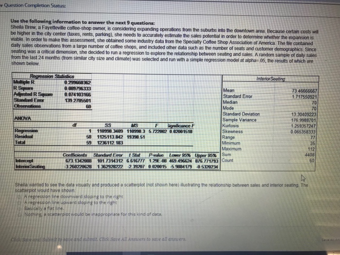 Solved Question Completion Status: Use the following | Chegg.com