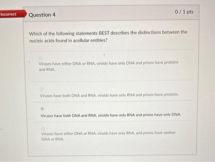 Solved Which of the following statements BEST describes the | Chegg.com