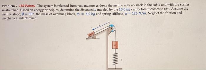 Solved Problem 2. (30 Points) The system is released from | Chegg.com