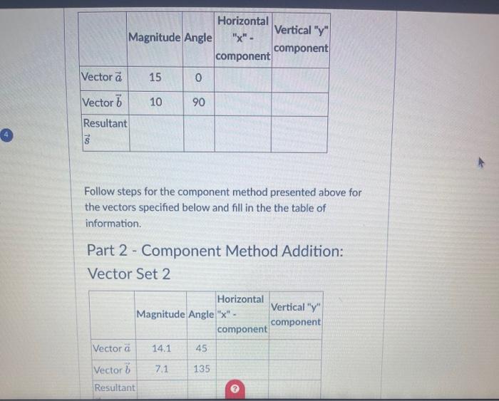 Solved Part 2 - Component Method Example 1 (Note, the text | Chegg.com