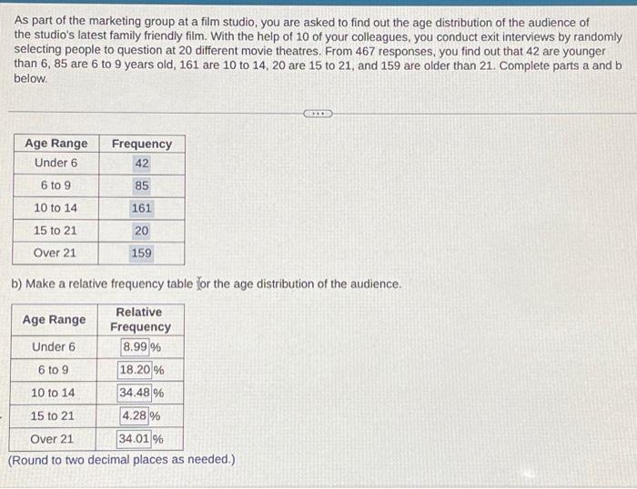 Solved As part of the marketing group at a film studio, you | Chegg.com