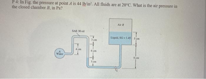 Solved P 4: In Fig. the pressure at point A is 44 lb/in?. | Chegg.com
