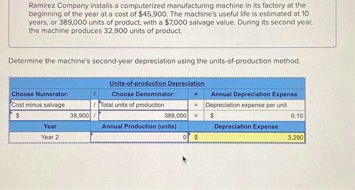 solved-ramirez-company-installs-a-computerized-manufacturing-chegg