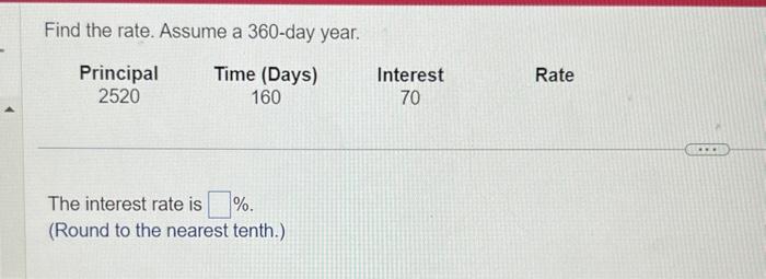 Solved Find the rate. Assume a 360-day year. The interest | Chegg.com
