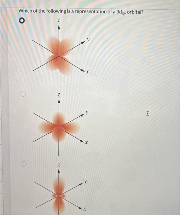 Solved Which of the following is a representation of a 3dxy | Chegg.com