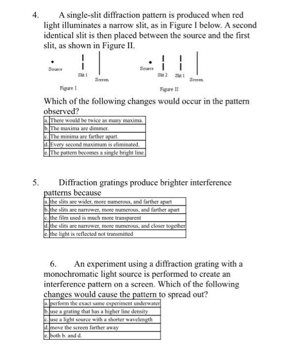 Solved 4. A single-slit diffraction pattern is produced when | Chegg.com