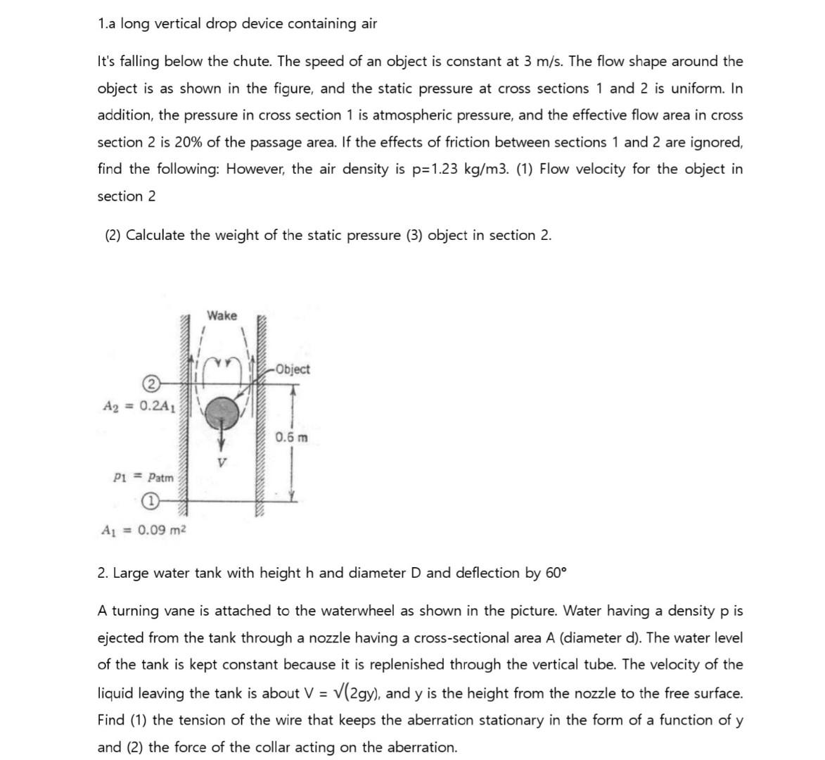 Solved 1.a long vertical drop device containing air It's | Chegg.com