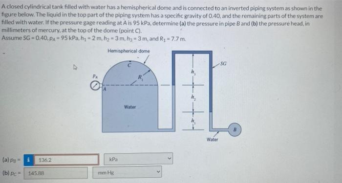 Solved A Closed Cylindrical Tank Filled With Water Has A | Chegg.com