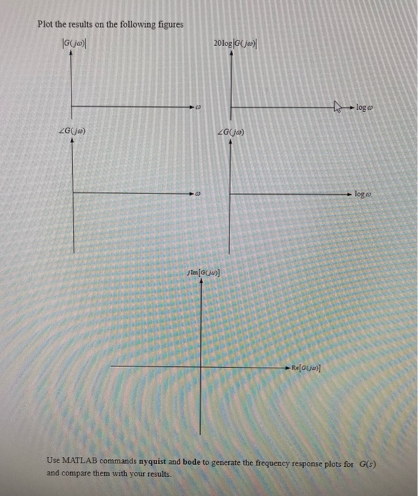 Solved Use Matlab To Compute The Followings W Gjo Zg Jo Chegg Com