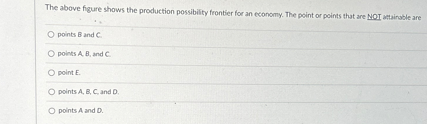 Solved The above figure shows the production possibility | Chegg.com