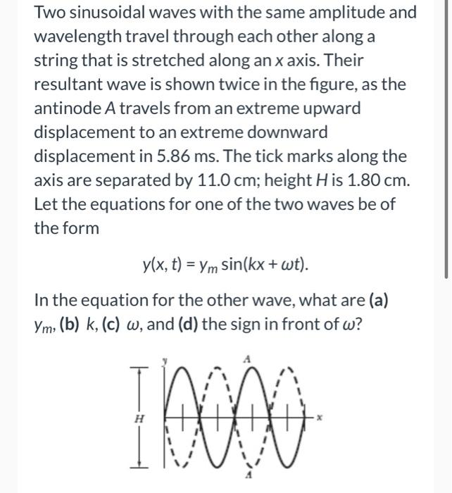 Solved Two sinusoidal waves with the same amplitude and | Chegg.com