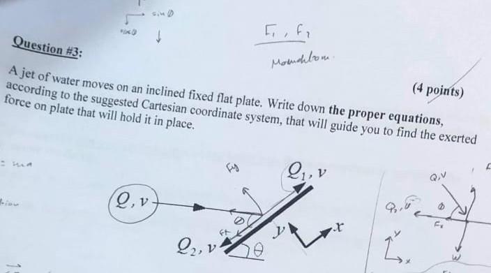 Solved ** ↓ Question #3: Momchlom. A jet of water moves on | Chegg.com