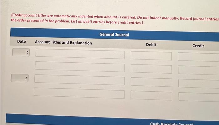 (Credit account titles are automatically indented when amount is entered. Do not indent manually. Record journal entrie: the