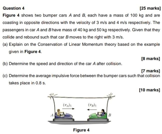 Solved Question 4 [25 Marks] Figure 4 Shows Two Bumper Cars | Chegg.com