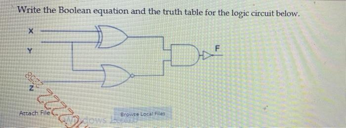 Solved Write the Boolean equation and the truth table for | Chegg.com
