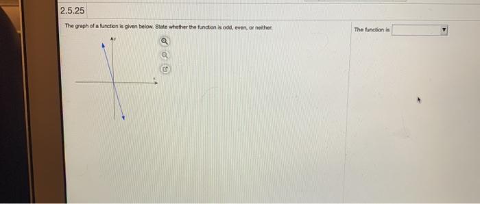 Solved 2.5.25 The graph of a function is given below. State | Chegg.com