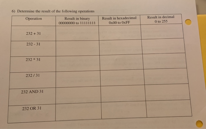 Solved 6) Determine the result of the following operations | Chegg.com