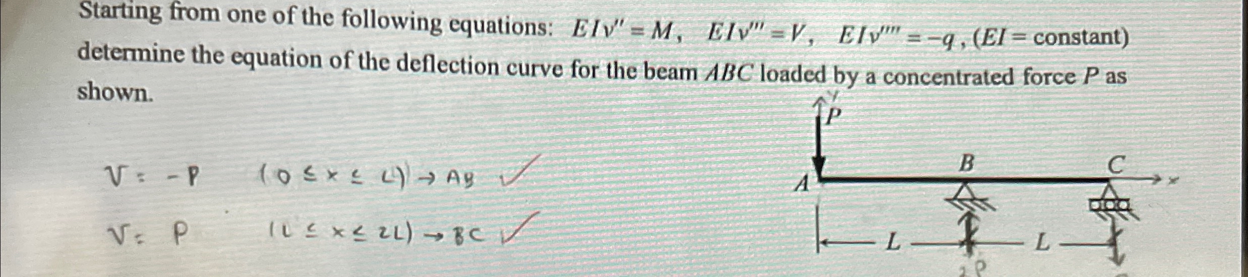 Solved Starting from one of the following equations: | Chegg.com