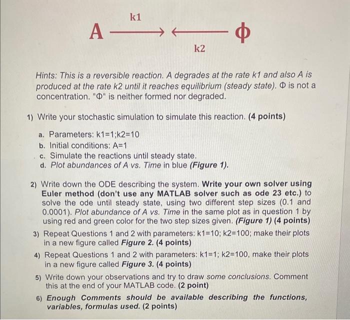 Solved - m file containing the code and comments. - A PDF | Chegg.com