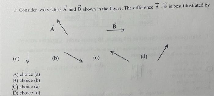 Solved 3. Consider Two Vectors A And B Shown In The Figure. | Chegg.com