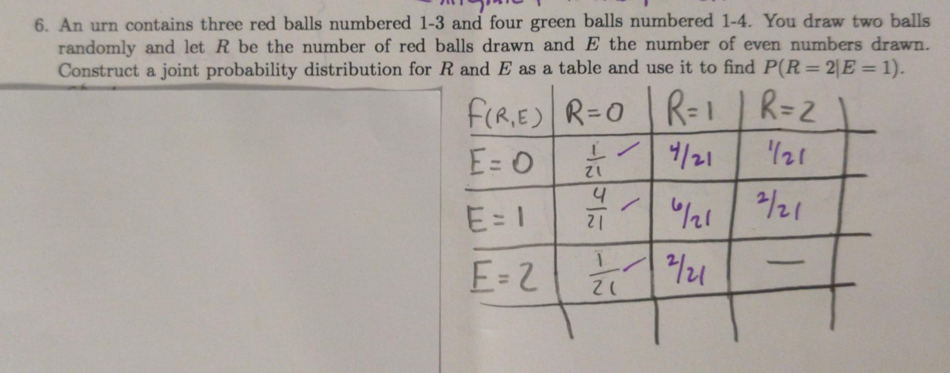 6. An urn contains three red balls numbered 1-3 and four green balls numbered 1-4. You draw two balls randomly and let \( R \
