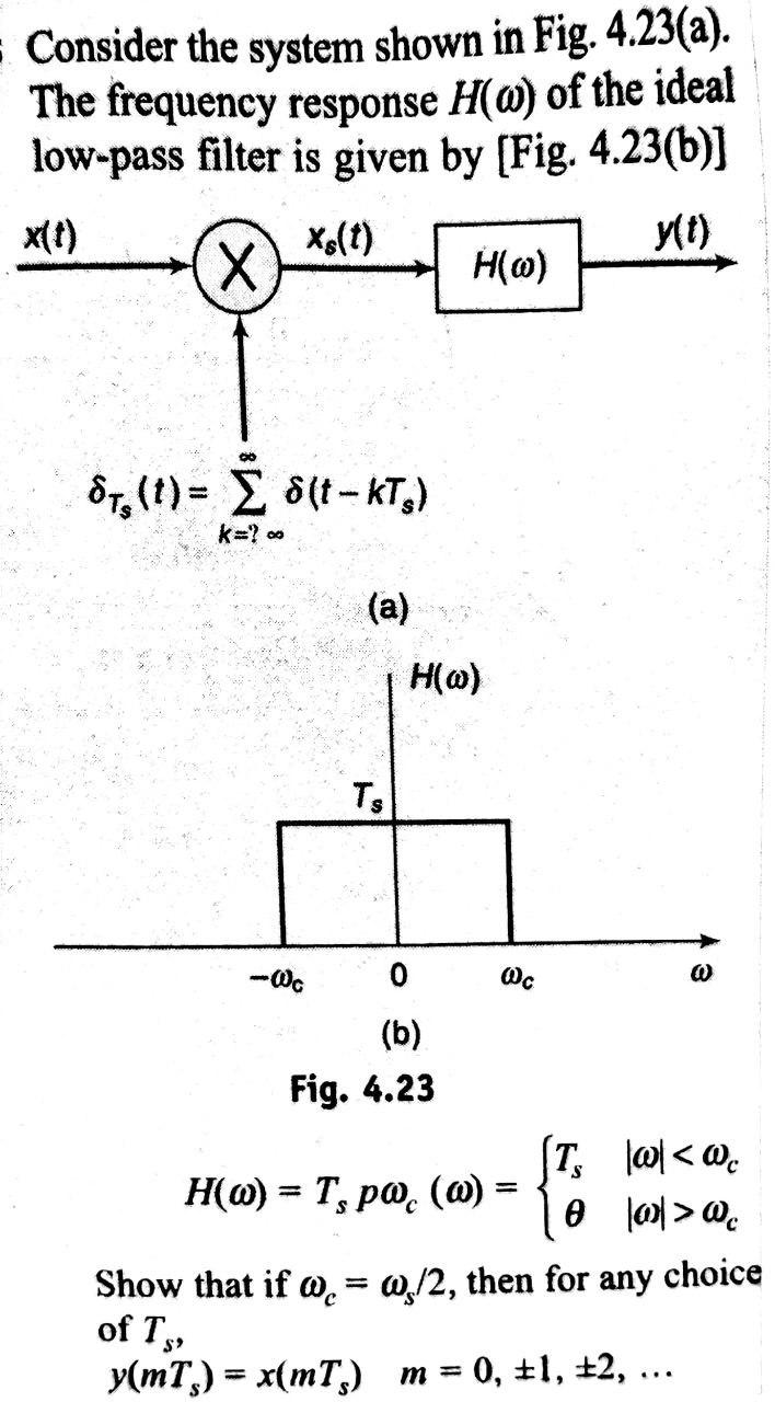 Solved Consider the system shown in Fig. 4.23(a). The | Chegg.com