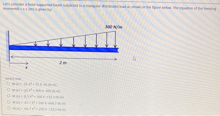 Solved Let's consider a fixed supported beam subjected to a | Chegg.com