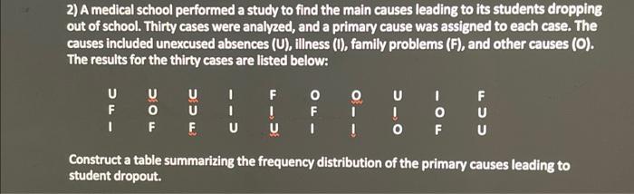 Table 2 from Differences in Medical Students' Academic Performance