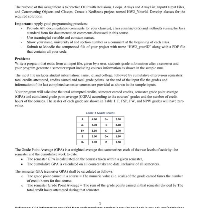 Solved The purpose of this assignment is to practice OOP | Chegg.com