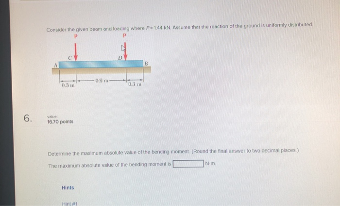 Solved answer & continue > Consider the given beam and | Chegg.com