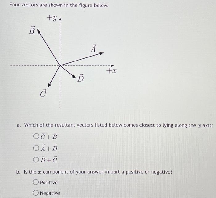 Solved Four vectors are shown in the figure below. a. Which | Chegg.com