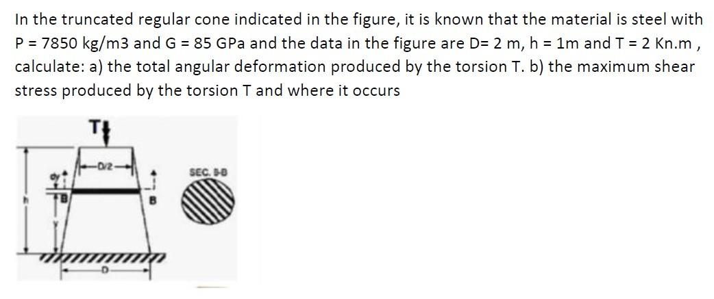 Solved In the truncated regular cone indicated in the | Chegg.com
