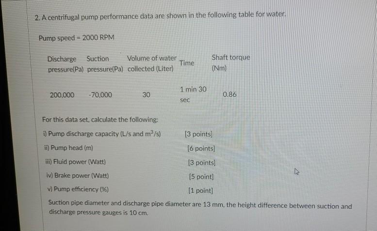 Solved 2. A centrifugal pump performance data are shown in | Chegg.com