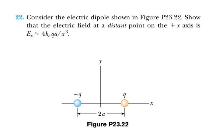 Solved 22. Consider the electric dipole shown in Figure | Chegg.com