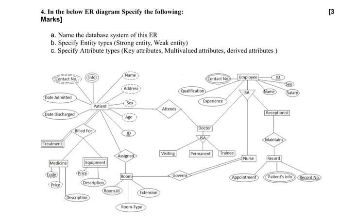 Good Idea, Details -  Brand Database