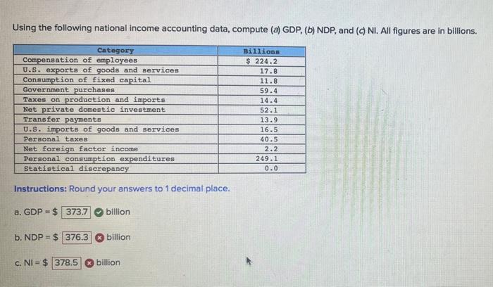 solved-using-the-following-national-income-accounting-data-chegg