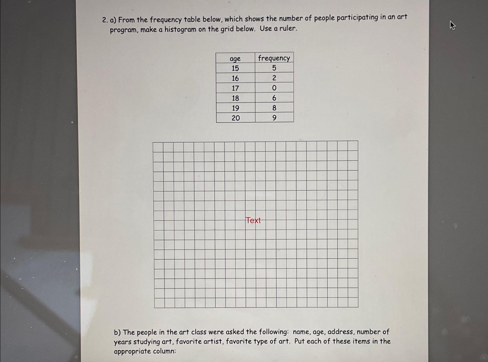 Solved a) ﻿From the frequency table below, which shows the | Chegg.com