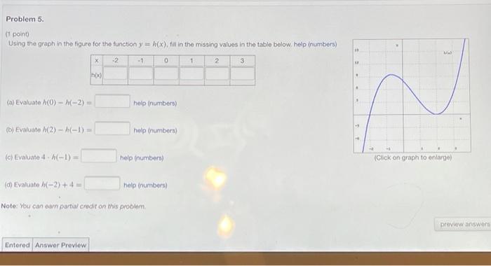 Solved Problem 5. (1 point Using the graph in the figure for | Chegg.com