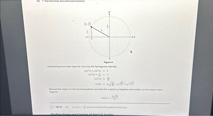 Solved 7.3 Unit Circle Learning Objectives In this section | Chegg.com