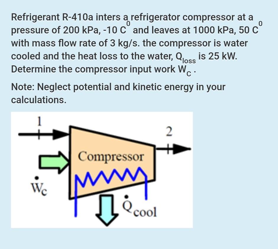 Solved Refrigerant R-410a Inters A Refrigerator Compressor | Chegg.com