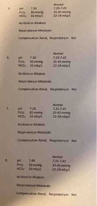 5. рн 7.30 Рco 30 mmHg HCO 16 mEq/ Normal 7.35-7.45 35-45 mmHg 22-28 mEq/L Acidosis or Alkalosis Respiratoryor Metabolic Comp